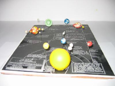 maquette du système solaire (OPL)