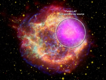 Dtecte par le satellite Fermi, lmission de rayons cosmiques du reste de supernova Cassiopeia A (en violet) a t ici superpose  une image en visible et rayons X.