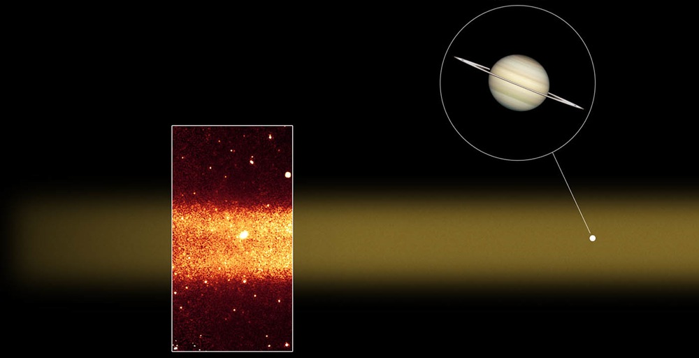 L'anneau géant vu en IR par le télescope spatial Spitzer a une épaisseur d'environ 20 fois le diamètre de Saturne