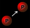 reacción protón-protón