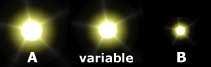 estimación de estrellas variables