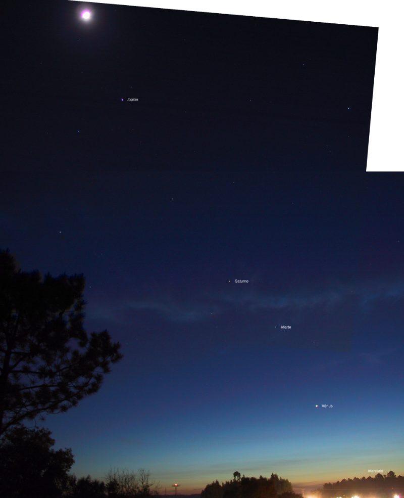 Mercúrio, Vénus, Marte, Saturno, Júpiter e Lua 19-Abril-2002 20:12 UTC