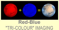 RED-BLUE "Tri-colour" Imaging