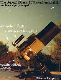 Appareil photo monté en parallèle (Piggyback) sur le télescope principal
