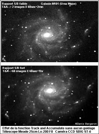Image de la galaxie M101