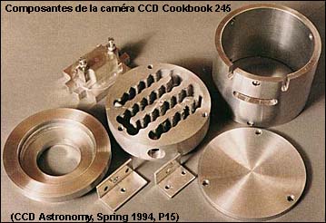 Image du boitier démonté d'une caméra COOKBOOK 