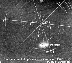 Position du pôle nord céleste en 1978
