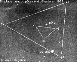 Position du pôle nord céleste en 1978