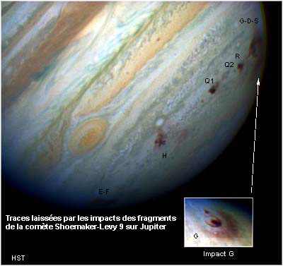 Traces des impacts des fragments de SL9 sur Jupiter