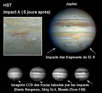 Traces des impacts des fragments de SL9 sur Jupiter photografiés par l'auteur