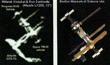 Image de la station orbitale ISS
