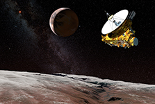 Rendezvous between New Horizons, Pluto and Charon