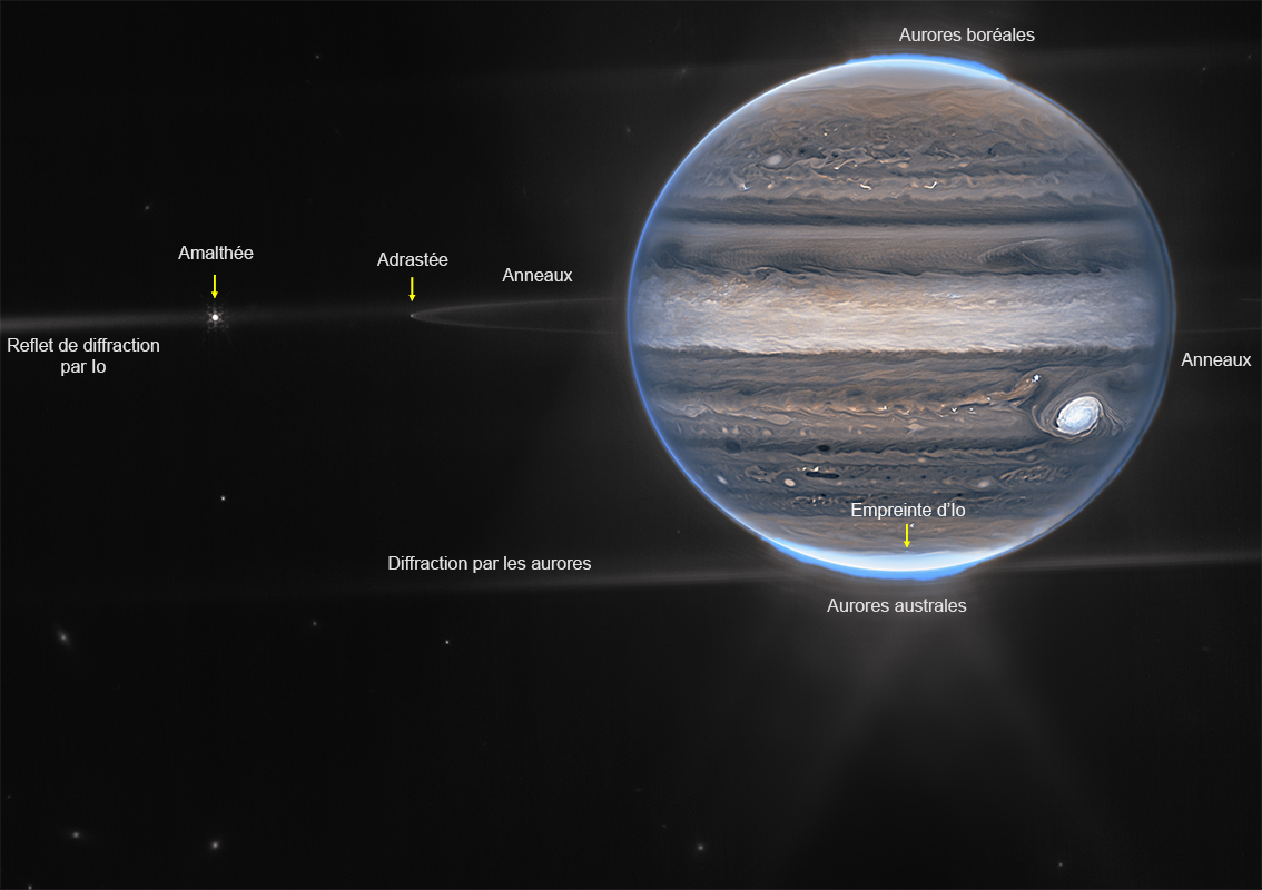 La formation des lunes de Jupiter — NCCR PlanetS