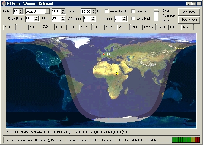 Moomoo.io Map Control: 100% Map Coverage (World Record! 3,000+