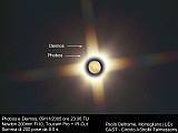 Phobos e Deimos