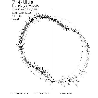 ulula-fin2.jpg (20844 octets)