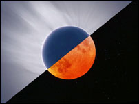 Eclipse Photo Gallery