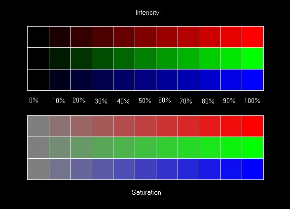 asus vs247 monitor color calibration