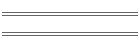 Caméras