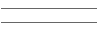 GPSPassion