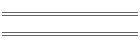 Honeywell 101e