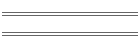 Roboscope