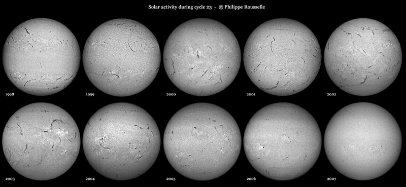 solar activity - cycle 23