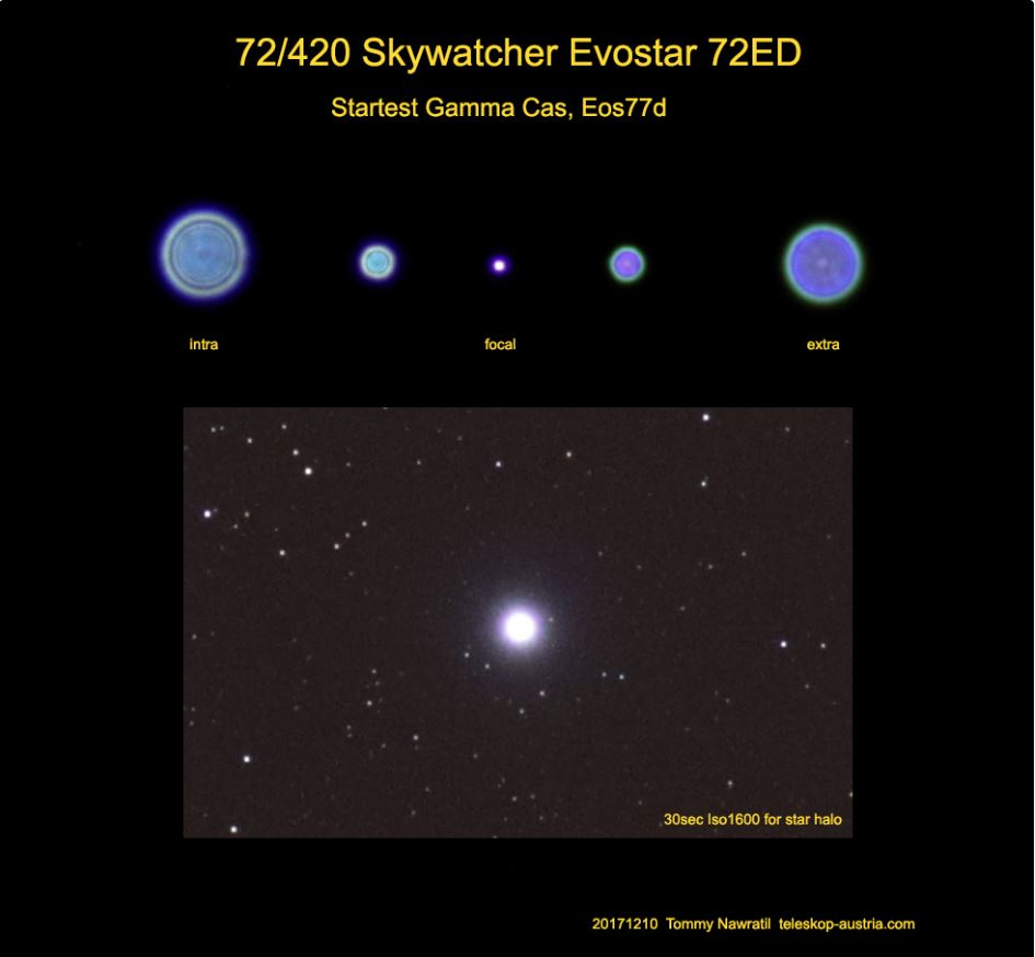 EVOSTAR-72-TA.jpg.9950d73f9c91c8430521dcbbf68e7059.jpg