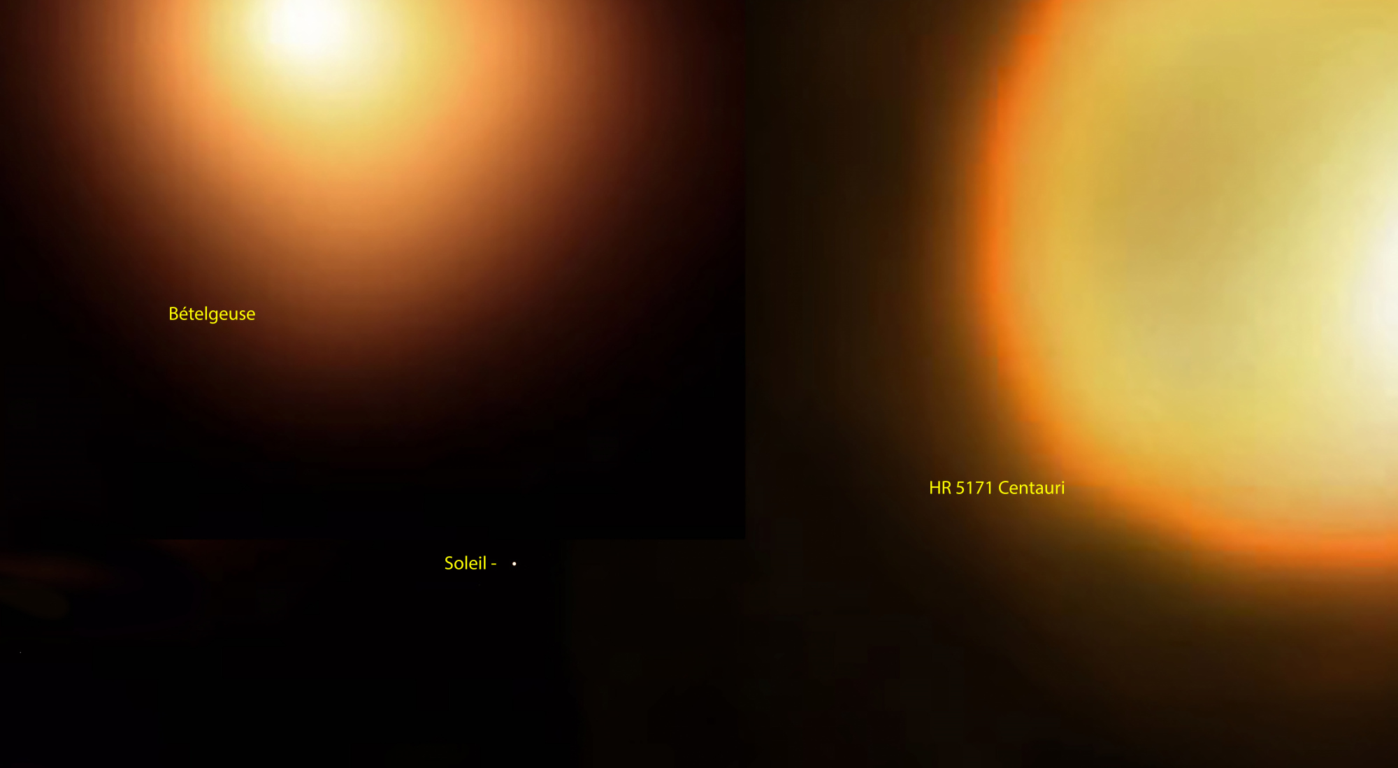 Bételgeuse et HR 5171 Soleil.jpg