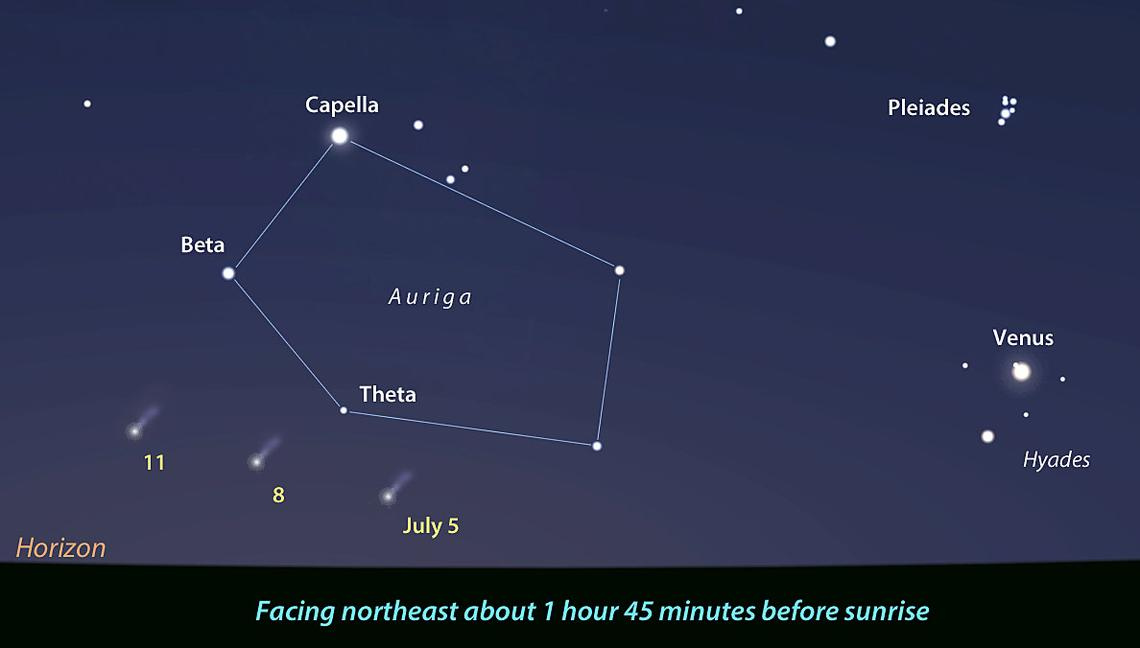 NEOWISE-early-July-chart.jpg.ed546a3303253bdd4c5915bf090ab2a2.jpg