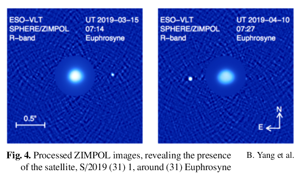 (31)Euphrosyne_S-2019(31)1_VLT-SPHERE-ZIMPOL_Yang_arXiv_2020_Fig.4_ASF.png.5e9264475027e6b853d1b799dbe66704.png
