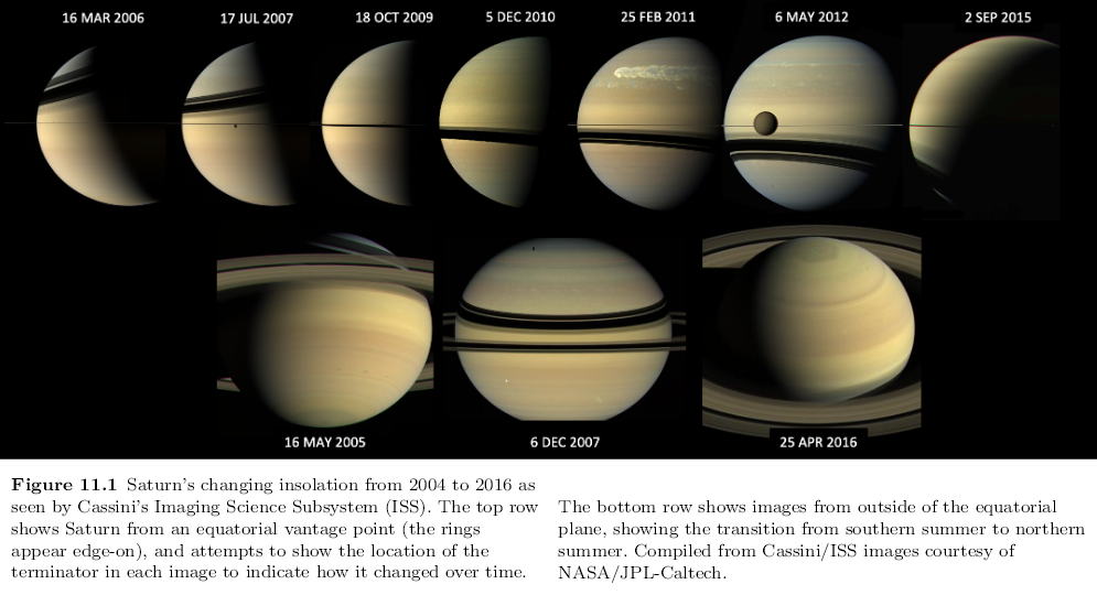 201216_Fletcher-et-al._Cassini-ISS_Saturn-2004-16_Fig_11.1.png.d834f909ecc712553e858dcd6b9d344a.png