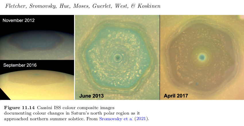 201216_Fletcher-et-al._Cassini-ISS_Saturn-north-polar-region_Fig_11_14.png.b5ac3d7b282f3c183d7b6a0681d36c93.png