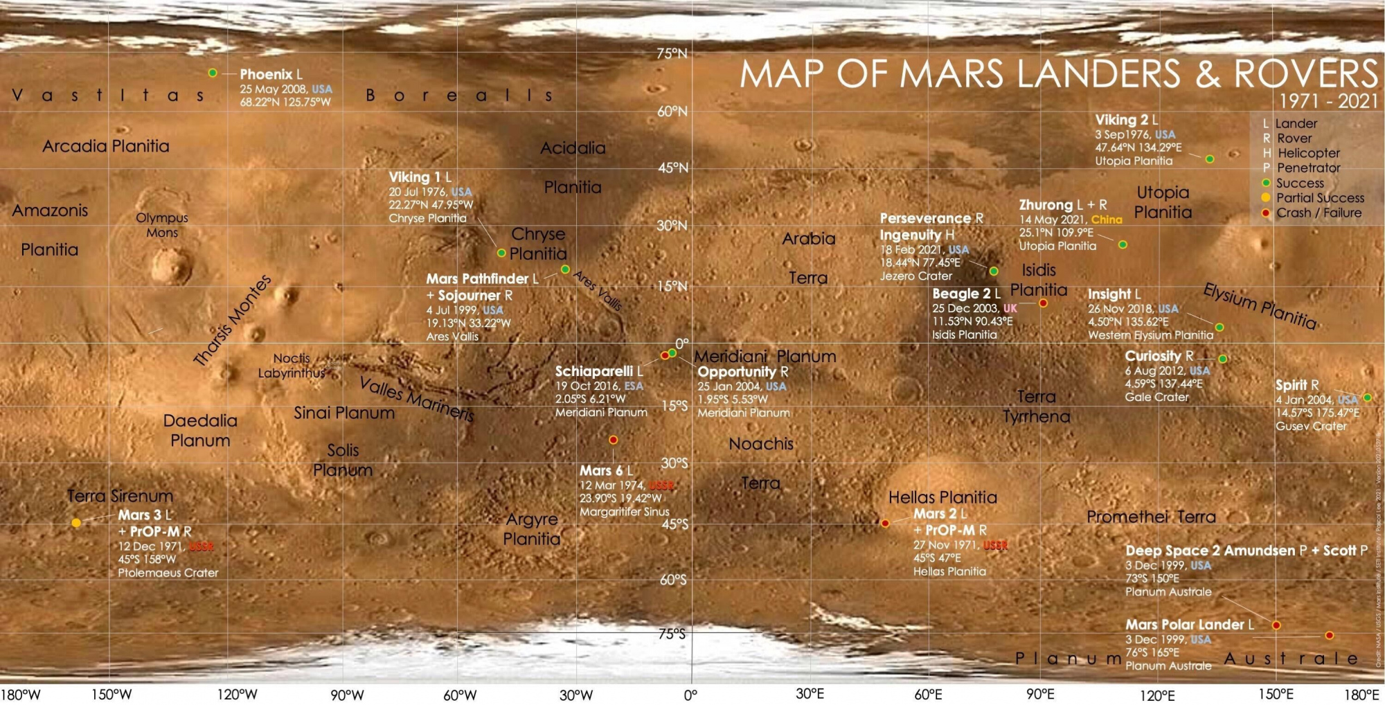 60b0d23e1df9e_Map-of-Mars-landersrovers_1971-2021_PascalLee.thumb.jpg.42bf4e8d138af945f839f5188160a11e.jpg