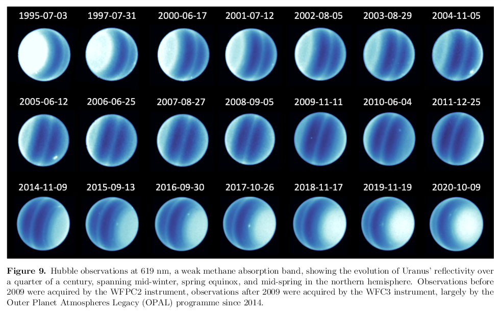 210513_Fletcher_Uranus_Hubble-observations_Fig.9.png.279c3a7bcef65d7fc666ed5795d7d529.png