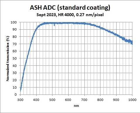 ASH-ADC-CV-HR4000-Sept2023.jpg