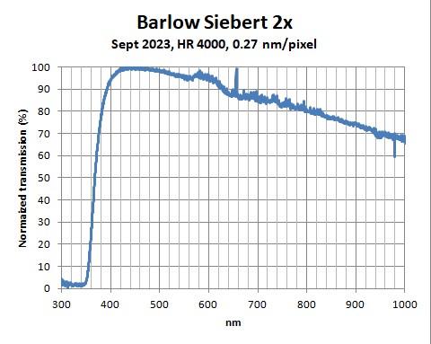 Siebert-2x-HR4000-Sept2023.jpg