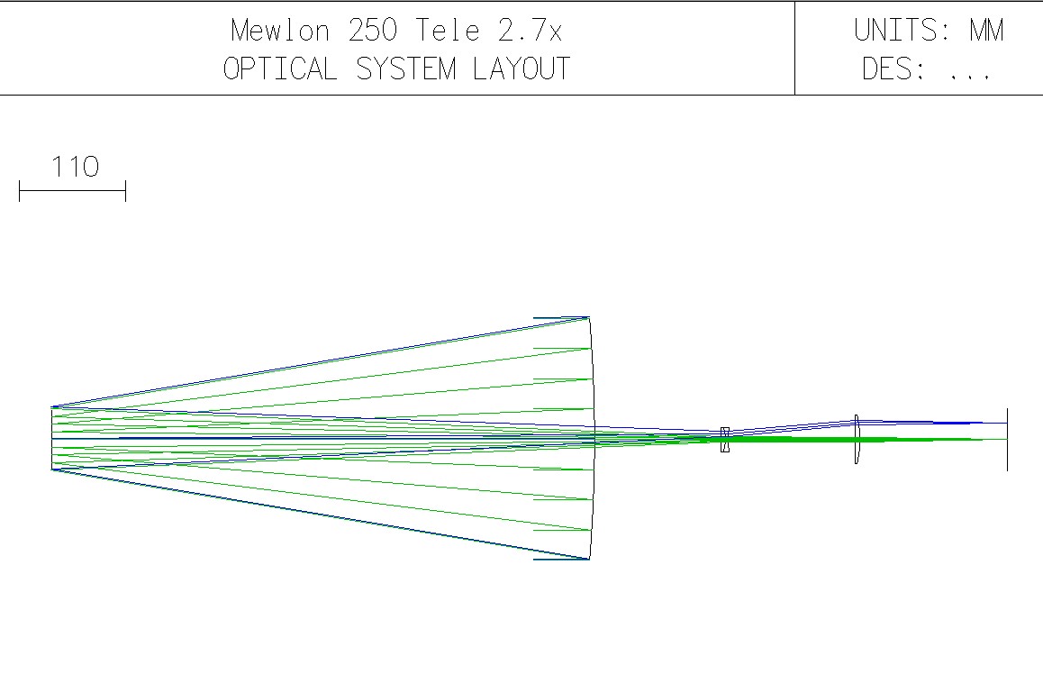 Mewlon250-telecentric-f27.jpg