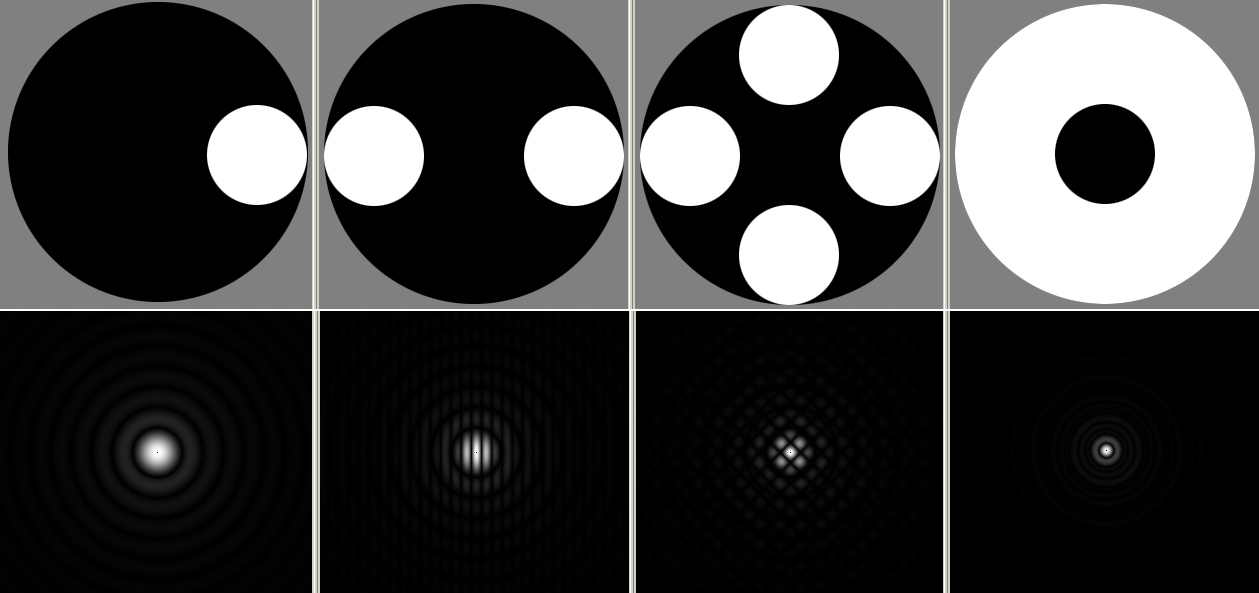 light diffraction from circular obstruction
