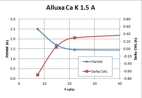 Alluxa-1A-Solex-Rug-f125-125-ASI290-17Ju