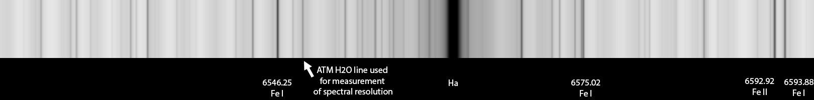 Ha-solex-fi200-fc200mm-ASI290-spectral-r