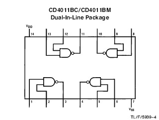 Circuit logique du 4011. 4 Portes NAND