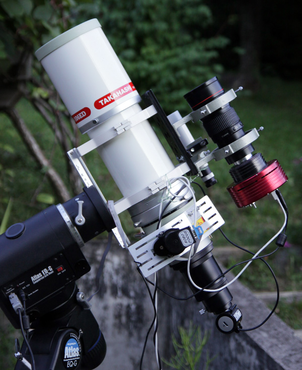 Setup with CCD on the Canon 200mm f/2.8